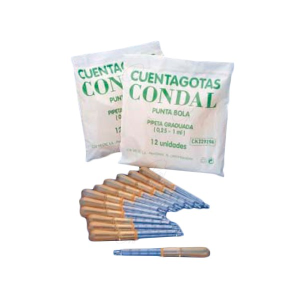 CUENTAGOTAS CRISTAL P BOLA 12 U